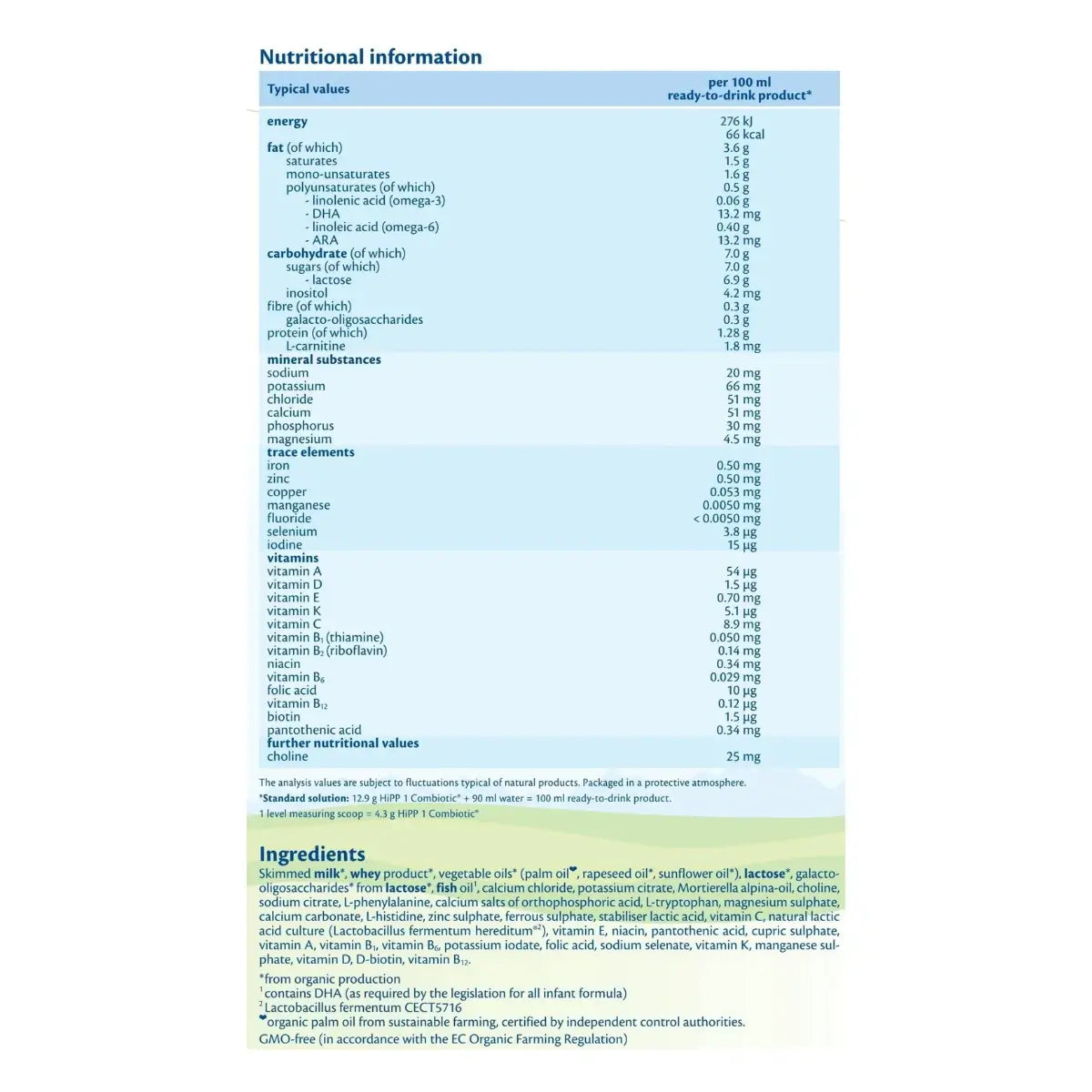 HiPP Stage 1 Organic Combiotic baby formula from birth nutrition facts and ingredients